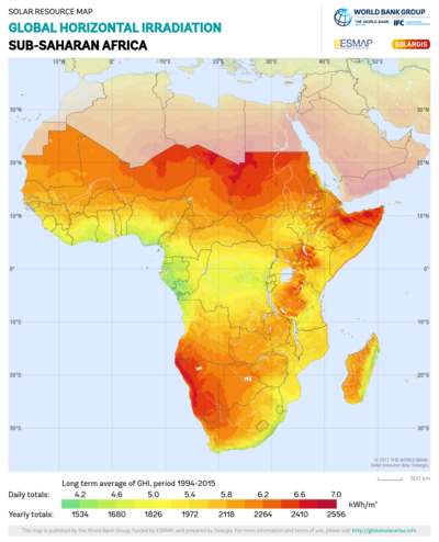 Irradiation potentiel solaire Afrique subsaharienne